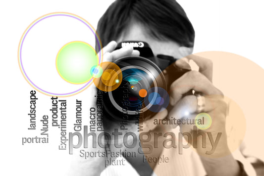 Main Genres in the Field of Photography.